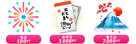 Line Live お正月大抽選会 Line Live