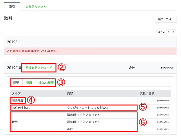 ヘルプセンター Line Ads