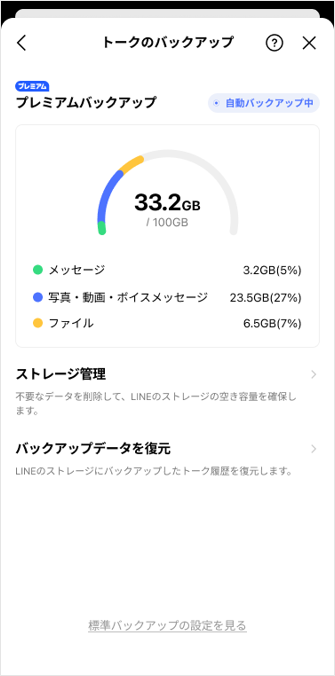 プレミアムバックアップ