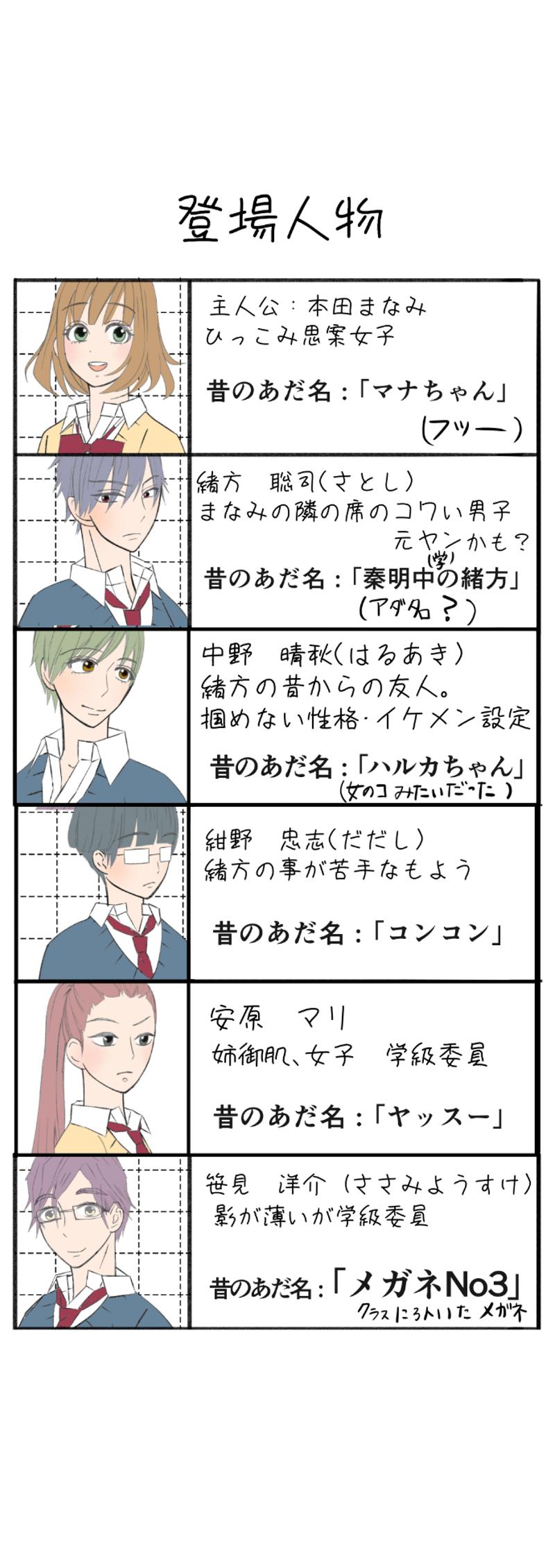 第22話 いい奴だと思い込みたいんじゃないの 言いたいコト言えよな フジヨシダ Line マンガ インディーズ