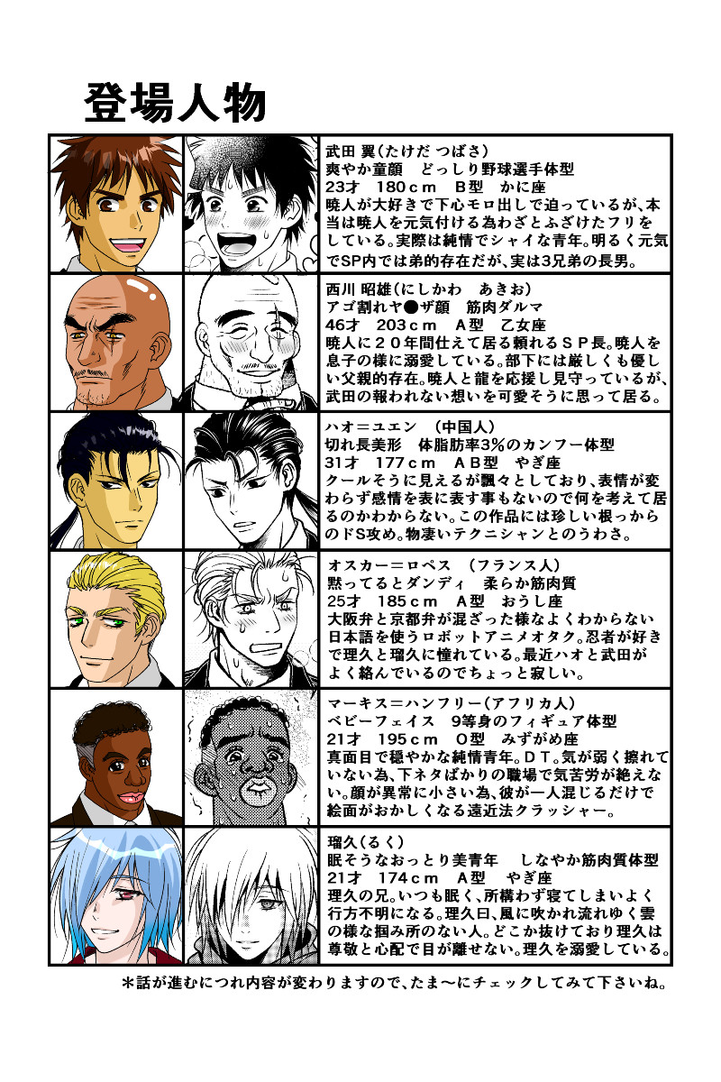 第67話 和解 Blコメディ ビッチ会長 長谷川 暁人 Serina Line マンガ インディーズ