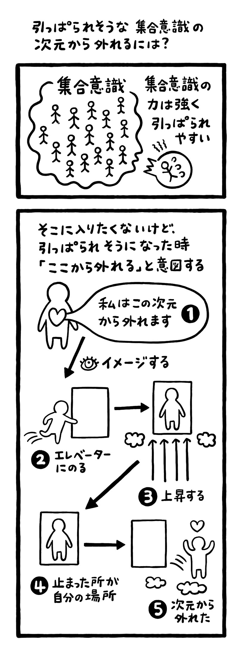 引っぱられそうな集合意識の次元から外れるには Line マンガ