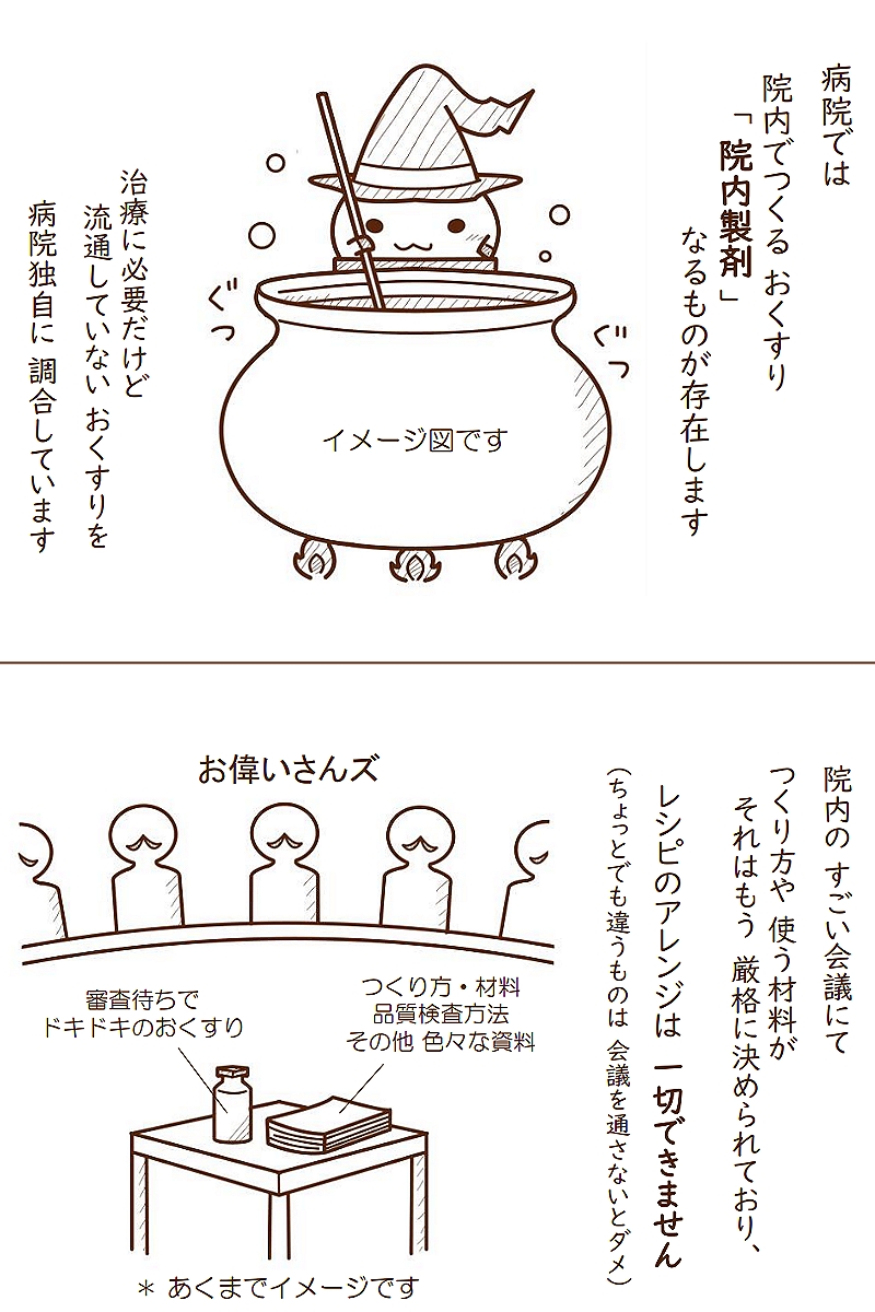 海外並行輸入正規品 しらぬい様資料 その他 Kamsinc Com