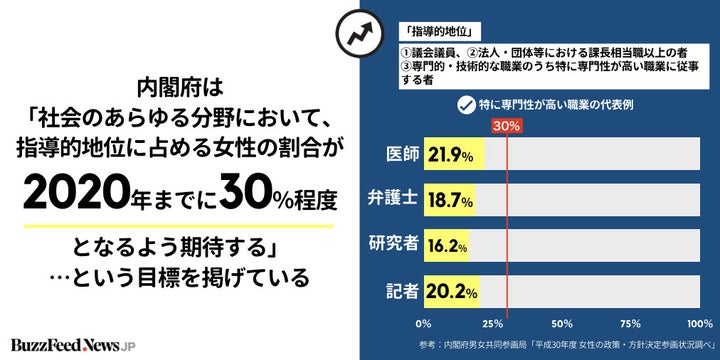 英語 で ジャパニーズ ペッパー という スパイス は