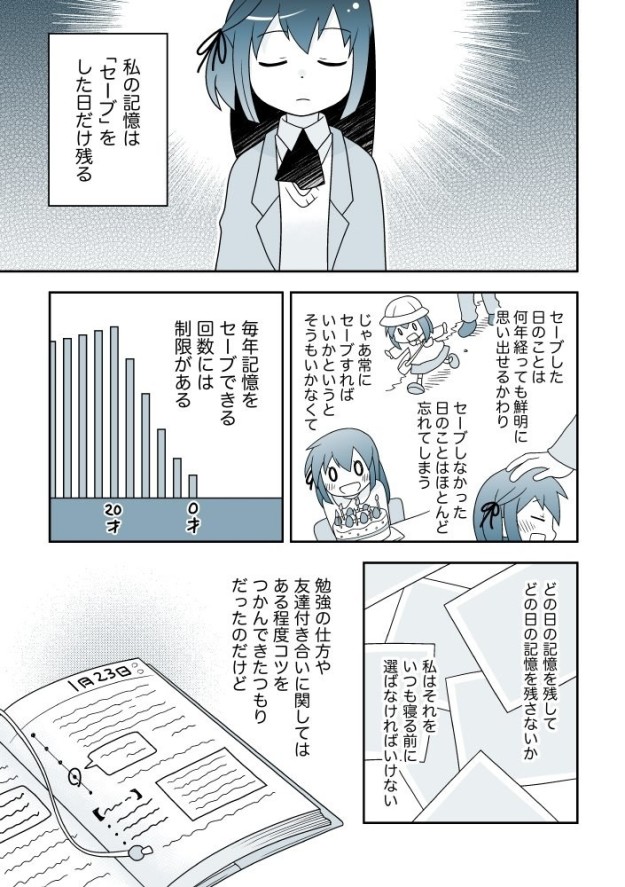 ある胸キュン漫画が尊すぎて 尊み秀吉も軽く4 5回は天下統一するレベル バズフィード Line News