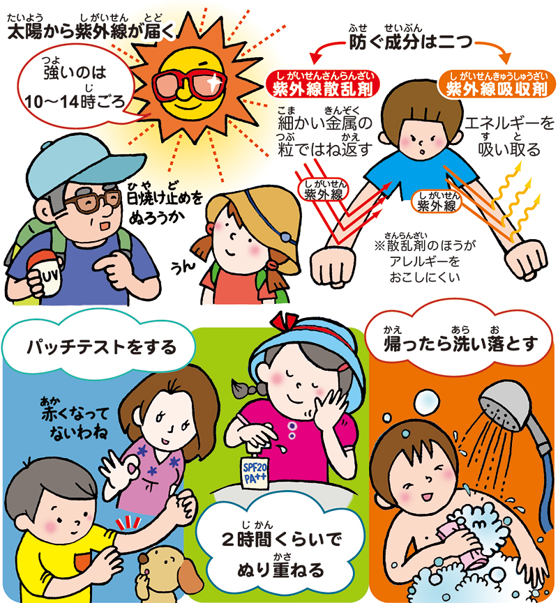 日焼け止め まずは試してみて