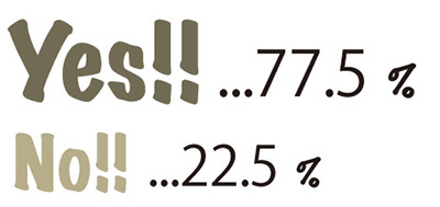 眉間毛 の処理ってどうしてる 顔の毛モンダイ