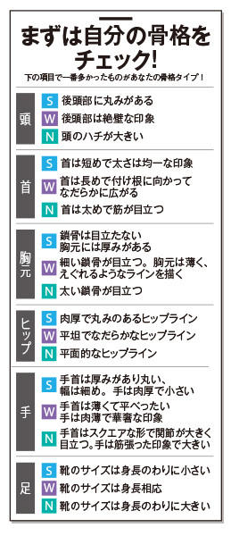 似合うヒント大公開 骨格タイプから紐解くヘアアレンジ3パターン Maquiaメイク Line News 似合うヒント大公開 骨格タイプから紐解くヘアアレンジ3パターン Maquiaメイク Line News