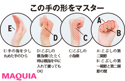 たたく だけで美脚に 太ももの全方位たたきはセルライト解消にも効果あり Maquiaメイク Line News