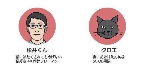 猫トイレの置き場所 Ng例 上手な移動方法とは