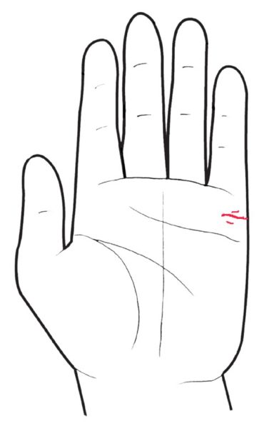 あなたの彼は大丈夫 男が 浮気している時 に出る手相