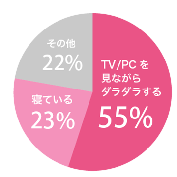 タタタッと 男をズキュンとさせる 喋り方テク 2つ