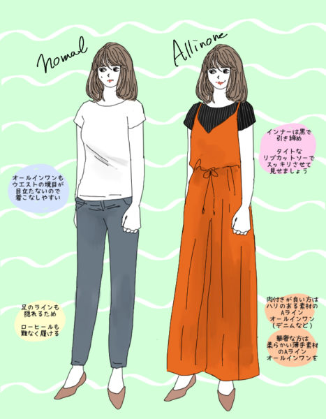 やっぱりあのスカート 胴長短足をカバーできる 神モテファッション スタイリストの体型カバーテクニック術 65 Ananweb Line News やっぱりあのスカート 胴長短足をカバーできる 神モテファッション スタイリストの体型カバーテクニック術 65 Ananweb Line News