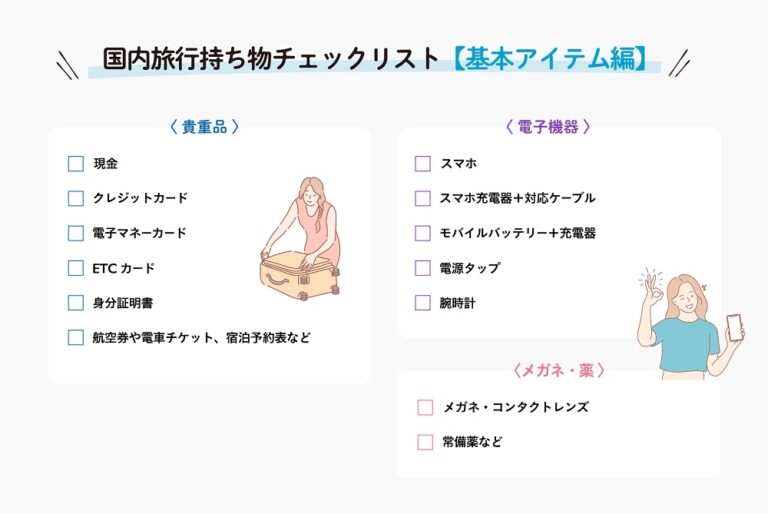 さぁ旅準備 必需品は 国内旅行の持ち物リスト 絶対持っていくべき基本アイテム編 Ananweb Line News