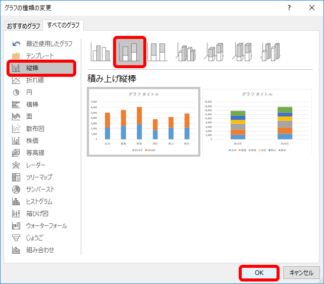 エクセルでシンプルで見やすいグラフを作成する3つのコツ エクセルでシンプルで見やすいグラフを作成する3つのコツ