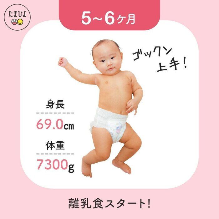 動画 生後から2年でこんなふうに変わる 0ヶ月 2歳 すくすく成長日記 みれいちゃん編 たまひよ Online Line News