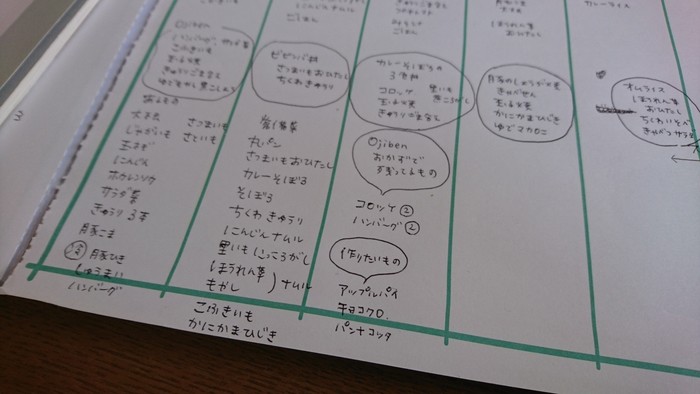 時短節約家の 週間献立表 が使いやすくて爆売れ