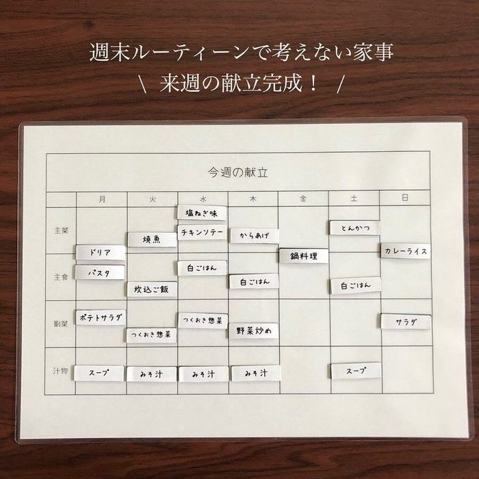 話題のハッシュタグ 私の考えない家事 が超効率的 サンキュ