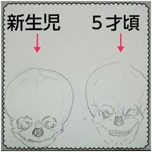 40代おばさん顔は が原因 簡単３stepで脱 老け顔