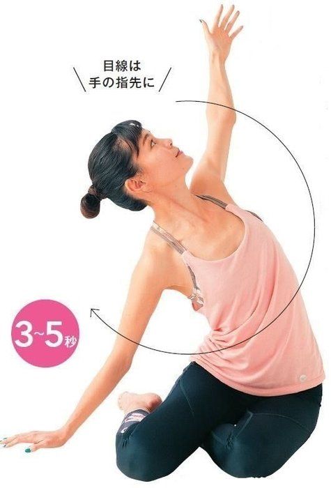 さらば 正月太り 1日3分 肩甲骨ヨガ で全身スッキリ サンキュ Line News