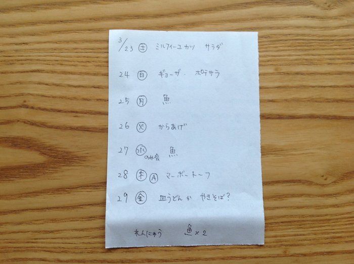 子ども3人フルタイム勤務でもできる 食費節約のプチ工夫 サンキュ Line News