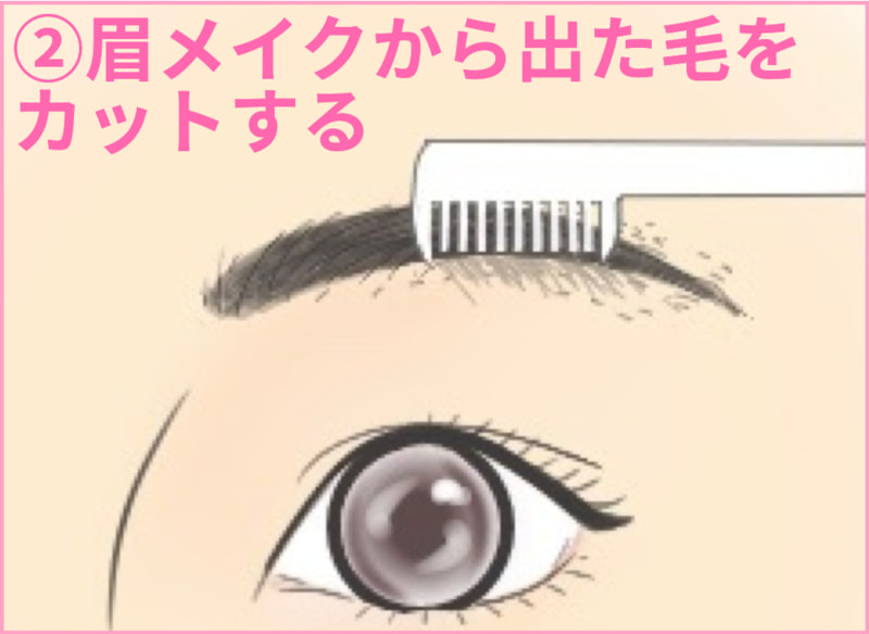 簡単解決 コンシーラーが 浮く よれる 原因と対処法を知って隠し上手に