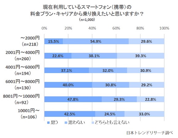 Iphone Xのノッチをかっこよく見せよう Xスタイルの壁紙 Iphone Mania Line News