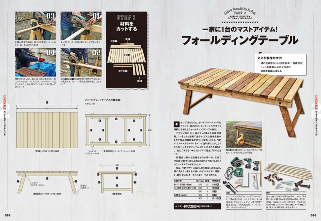 周りと違うキャンプをしたいなら自作ギア Diyでキャンプ道具を作る方法を教えます Pr Times