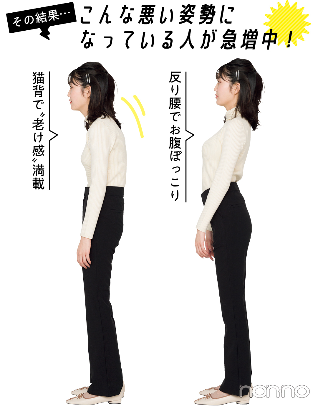 美姿勢トレーニング Vol １ あなたは猫背 反り腰 簡単セルフチェック Non No Line News