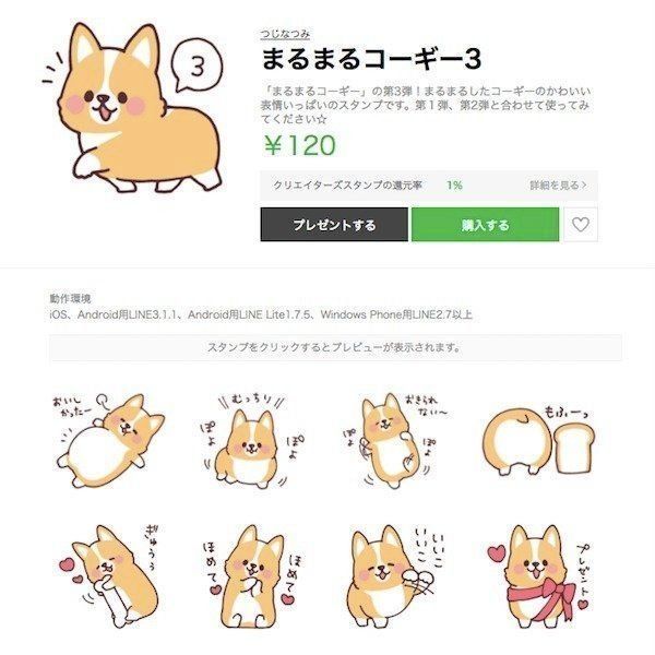 まあるいフォルム コーギー好きにおすすめのlineスタンプ