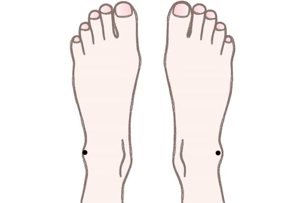 膝にほくろがある人は 晩婚タイプ ほくろ占い マイナビウーマン Line News