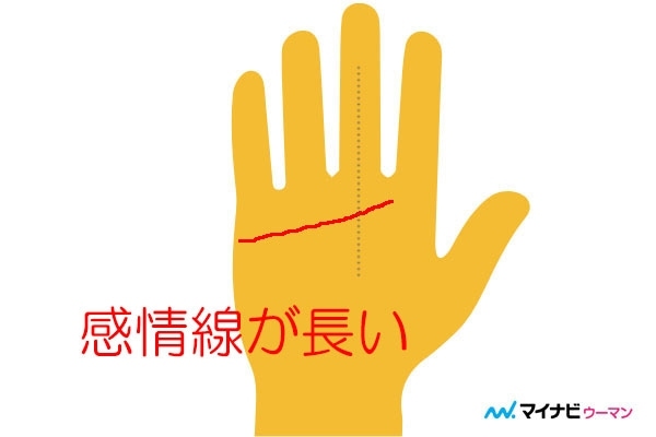 モテるかわかる 感情線 の見方 手相占い マイナビウーマン