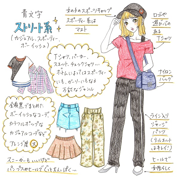 青文字系ファッション っていったい何 マイナビウーマン