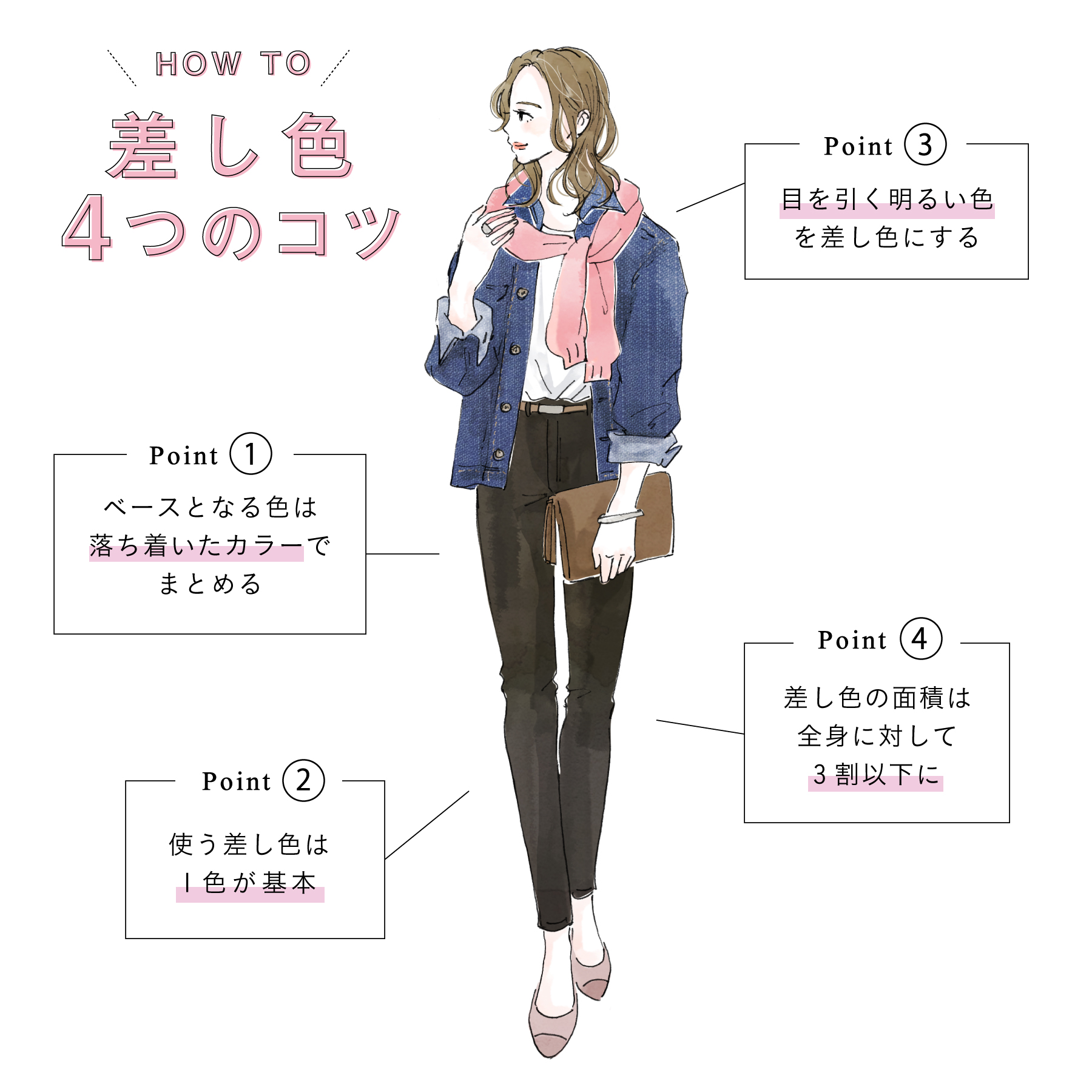 上手な 差し色 コーデの作り方 マイナビウーマン
