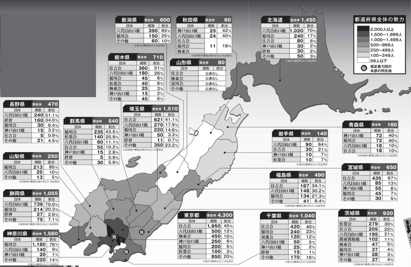 47都道府県 暴力団 最新勢力調査 あなたの地域は何人 Smartflash Line News