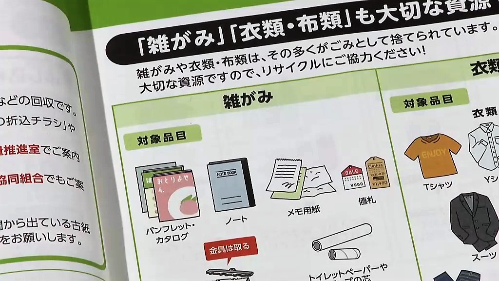 ゴミ減量のカギは紙の資源化 街で聞いた正解者はゼロ 意外と知らないゴミの分別 名古屋市