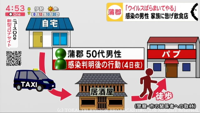 コロナ ウイルス ばらまき 男