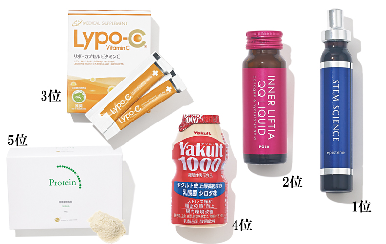 毎日飲むだけで肌も体も疲れ知らず 美容のプロがおすすめするサプリ ドリンク Domani Line News