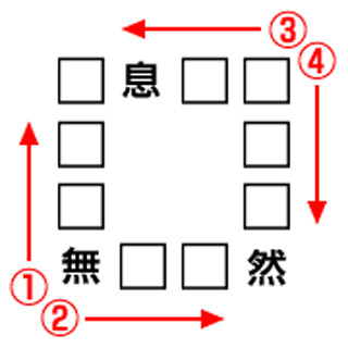 ひと目見ただけではっきりとわかるさま の四字熟語は ヒントは 然 四字熟語クイズ Oggi Line News