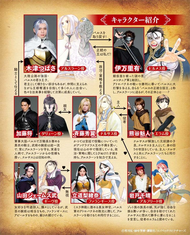 第1位獲得 Blu Ray ミュージカル アルスラーン戦記 Blu Ray 木津つばさ 趣味 実用 Labelians Fr