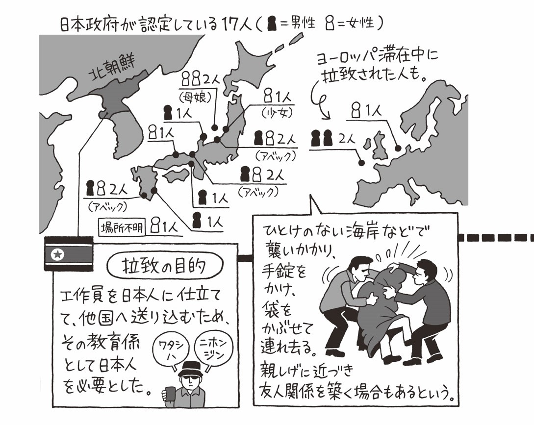 やっぱり拉致はあった！北朝鮮拉致被害者5人が帰国／2002（平成14）【平成ピックアップ】 (毎日が発見) LINE NEWS