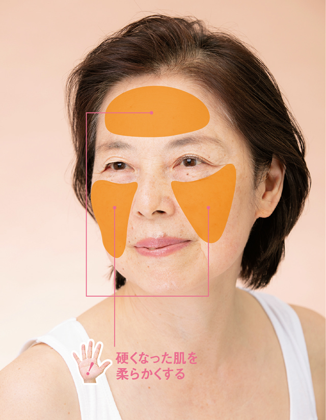 お化粧が割れるほどのゴワゴワ肌が 柔らかく若返る リンパを流す手のひらマッサージ 毎日が発見 Line News