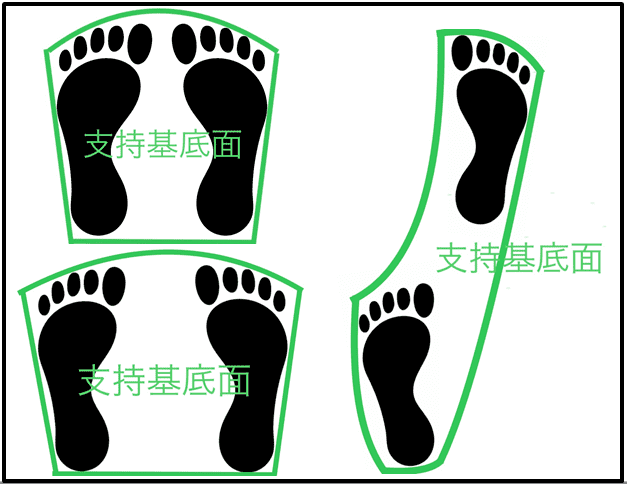 知るだけで変わる ヨガのバランスポーズが苦手 理学療法士によるバランスポーズがキマる秘訣 ヨガジャーナルオンライン Line News