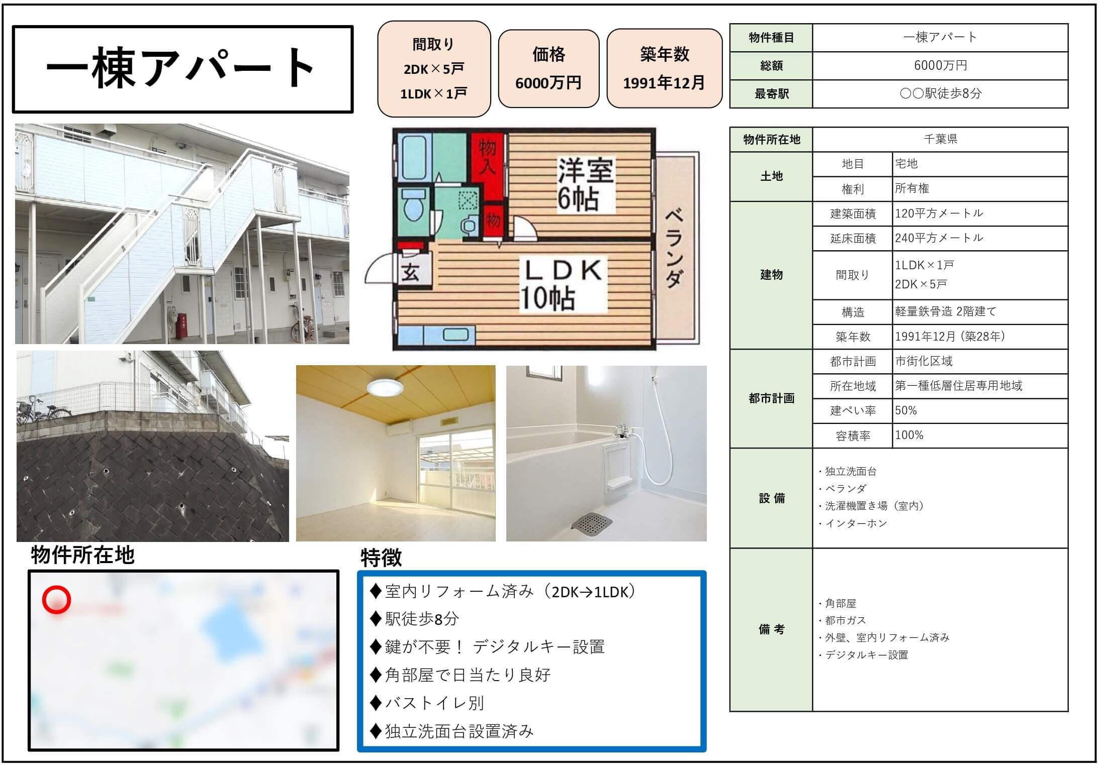 擁壁 が崩落する前兆を一級建築士が解説 不動産投資の楽待