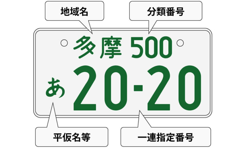 福山雅治さんが愛したバイクや車たち 吹石一恵さんと乗った車かも 芸能人の愛車 Moby モビー Line News