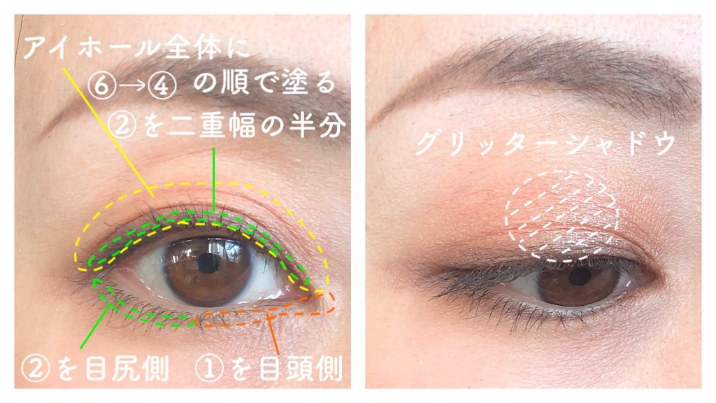 そのアイシャドウの塗り方ngかも プロが絶対やらない 残念アイメイク Michill ミチル Line News