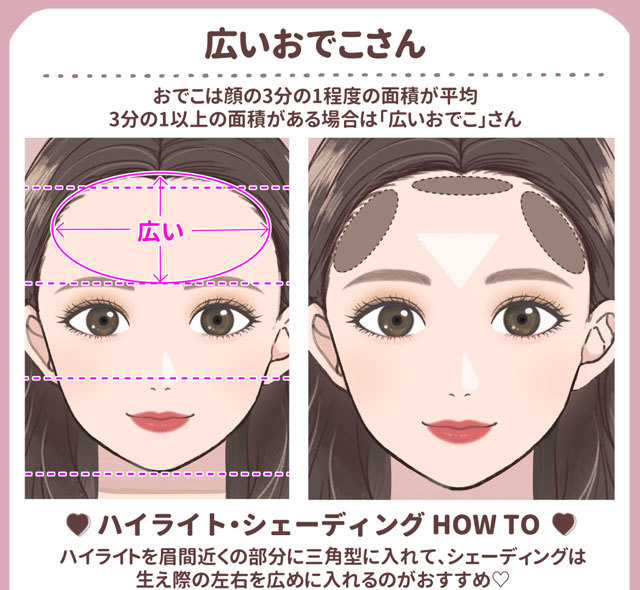 おでこのん様 Agrotendencia Tv