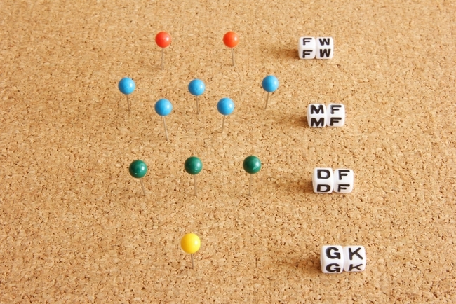 ポジショナルプレー くさび インテンシティ 覚えておきたい 通 になるためのサッカー用語集 Dime Line News