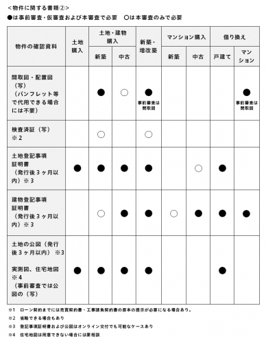 プロに聞く 理想のソファ の選び方 自分に合うのはどんなタイプ Aruhiマガジン Line News