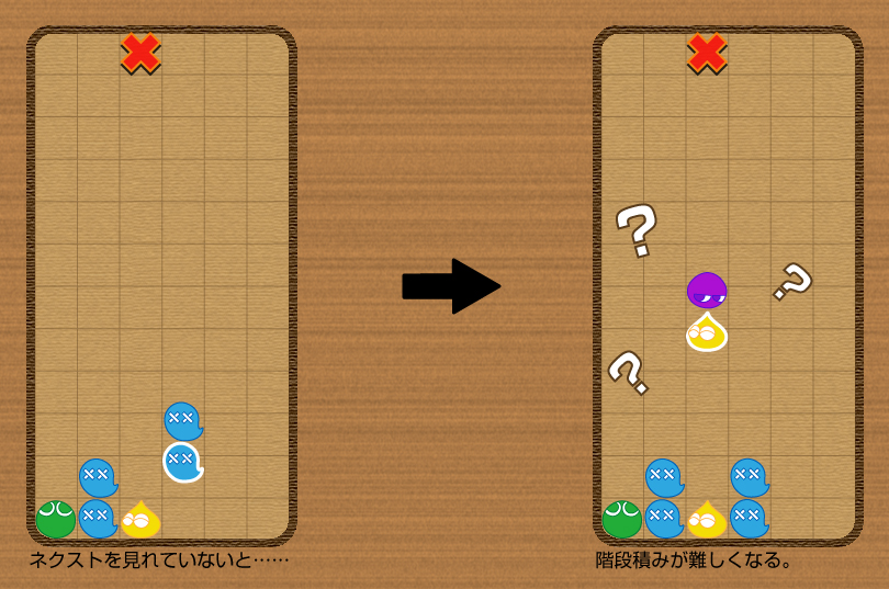 くまちょむの ぷよぷよeスポーツ 道 第1回 ぷよぷよ 初心者脱却のための3つの上達ポイント Esports World Line News